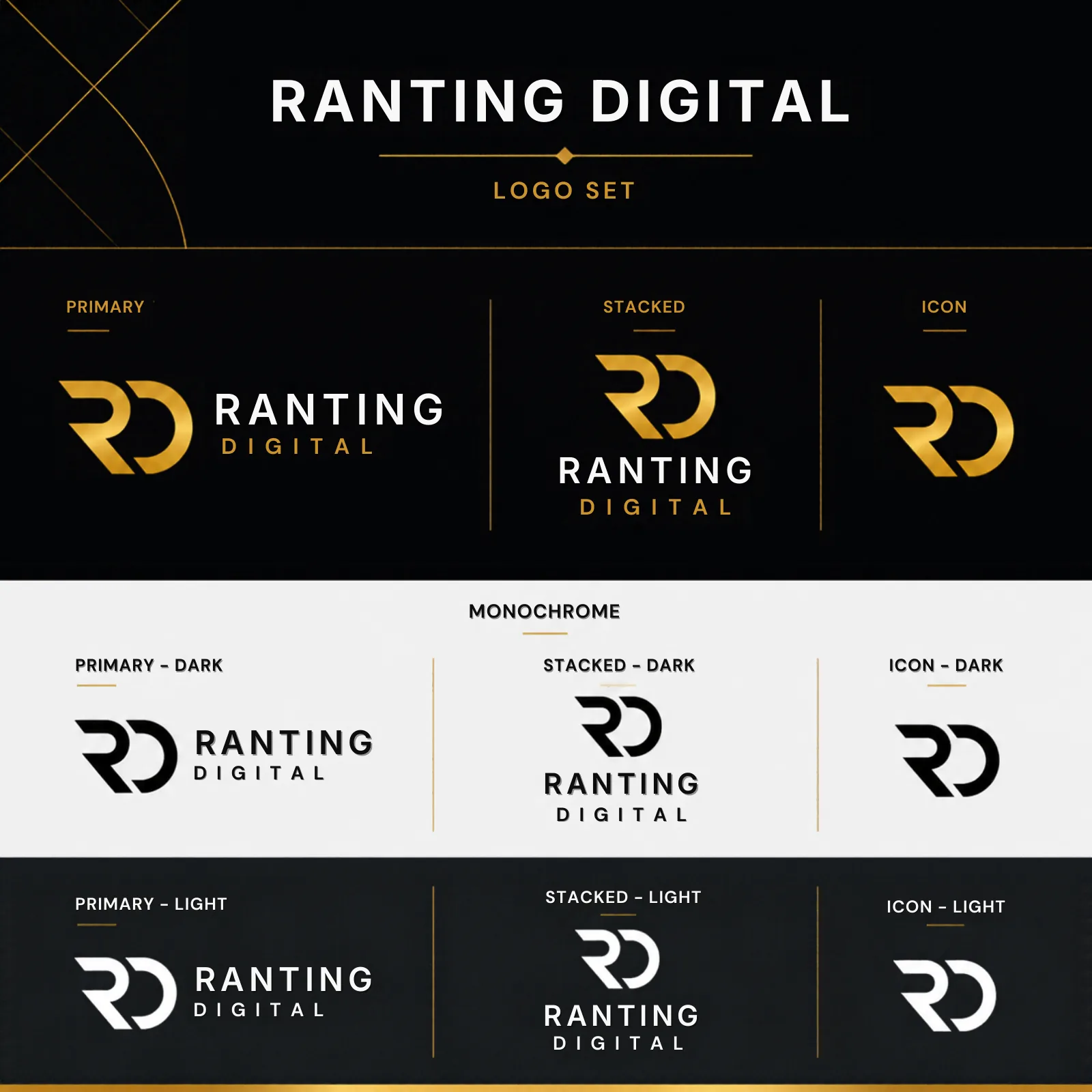 Logo set Ranting Digital: primary, stacked, icon, dan versi monokrom